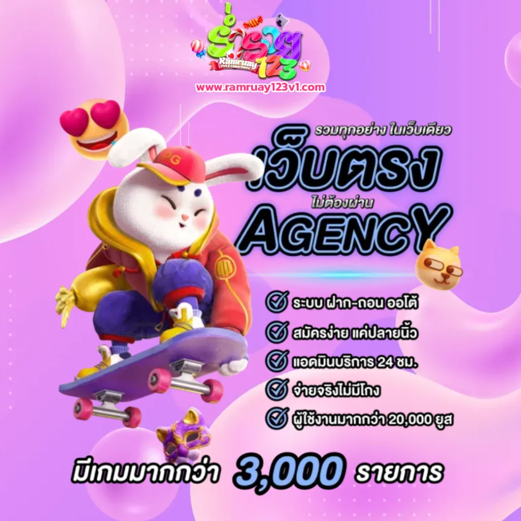 ร่ำรวย123 wallet